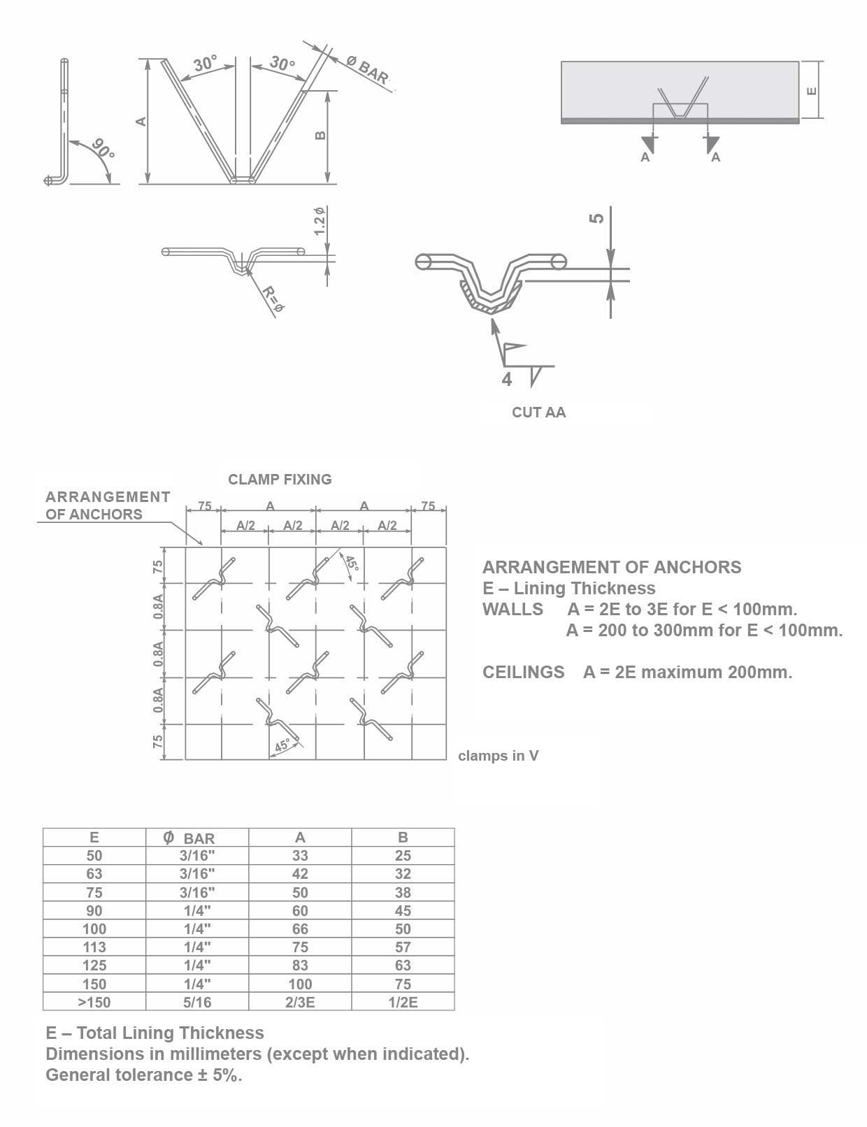Metalic Anchors